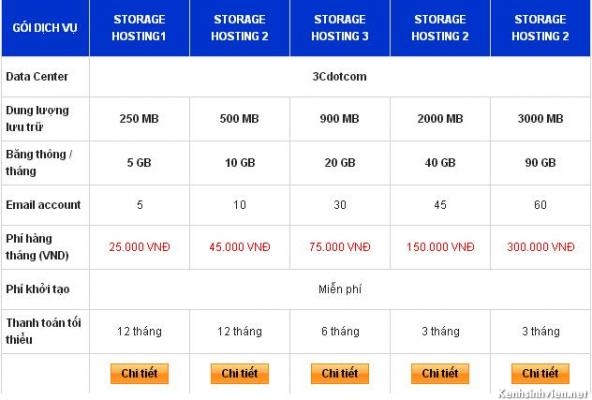 KenhSinhVien-storage-hosting.jpg