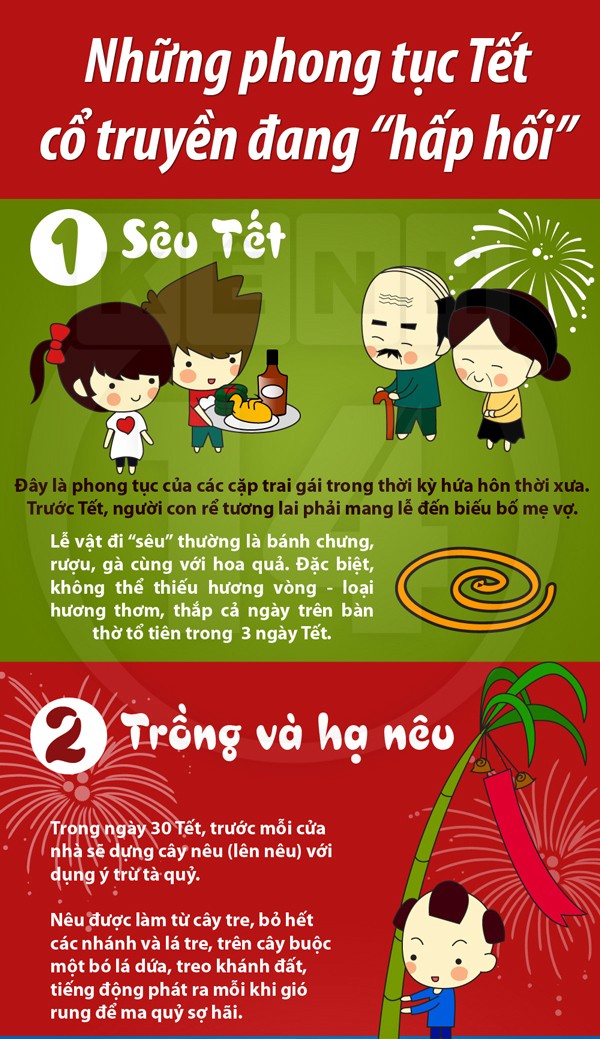 nhung-phong-tuc-tet-truyen-thong-dang-hap-hoi-747073-6085.jpg