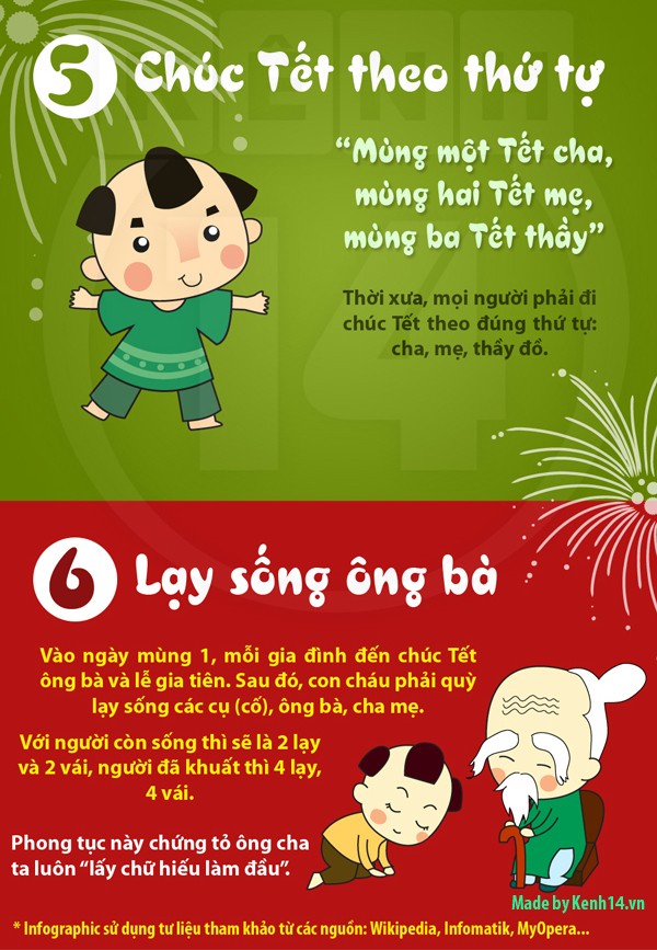 nhung-phong-tuc-tet-truyen-thong-dang-hap-hoi-747073-9183.jpg